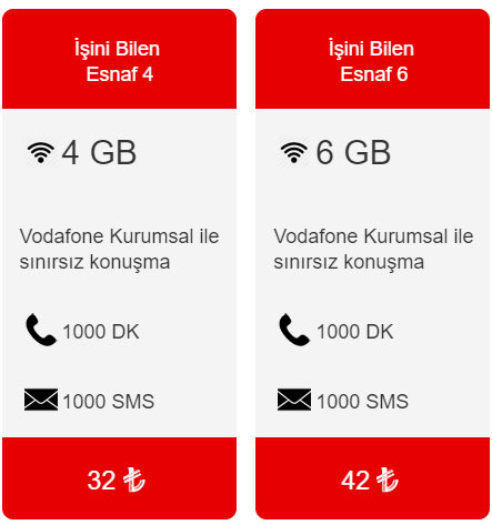 İşini Bilen Esnaf Tarifesi
